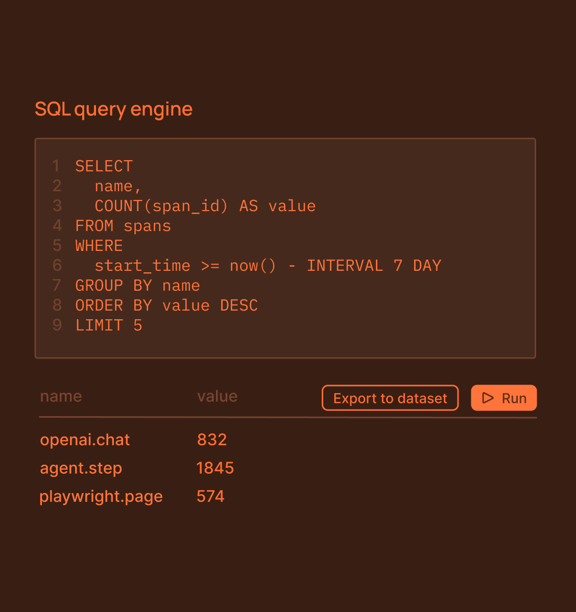 Query and analyze