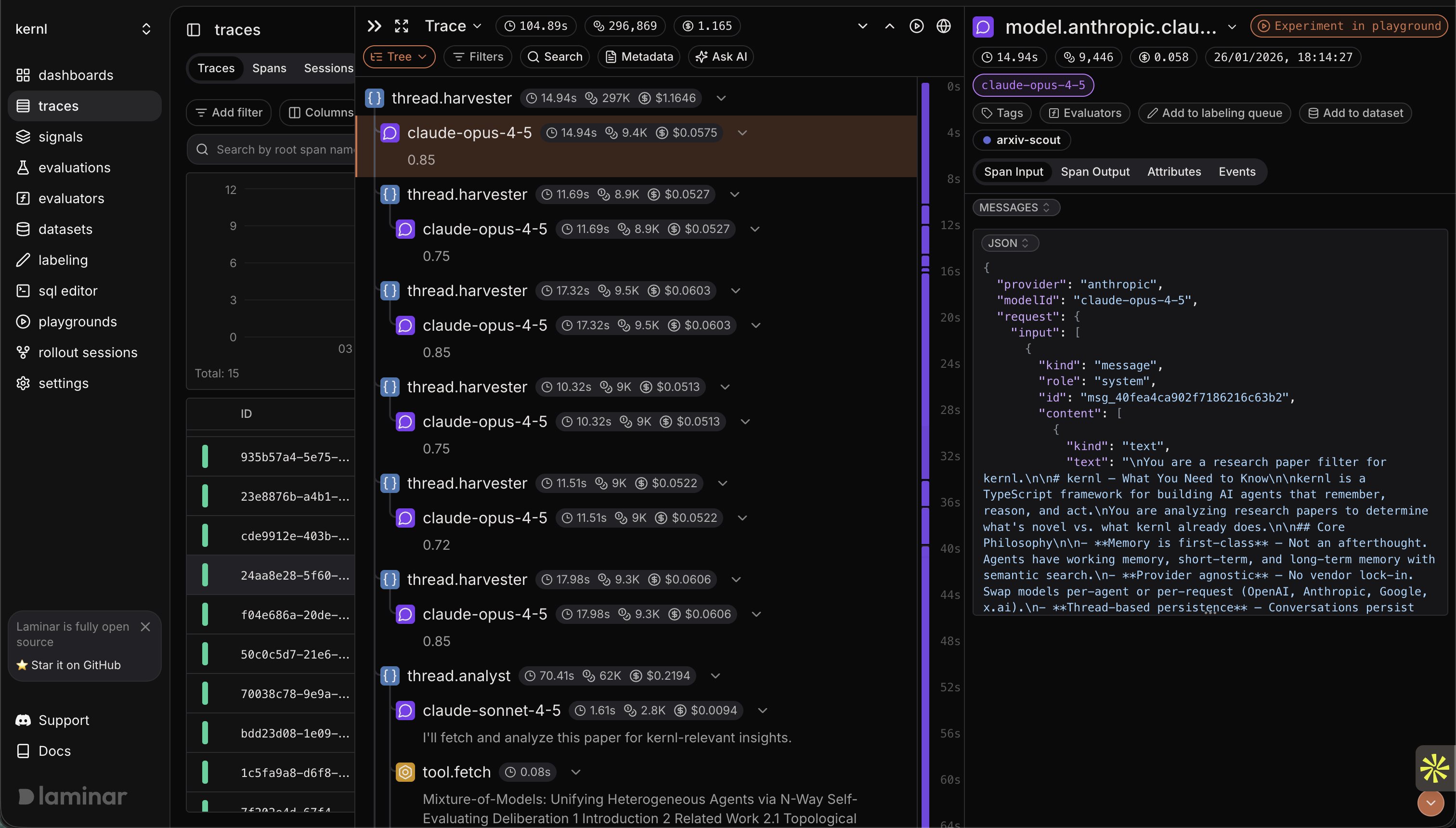 Trace showing 104.89s, 296,869 tokens, $1.165 cost