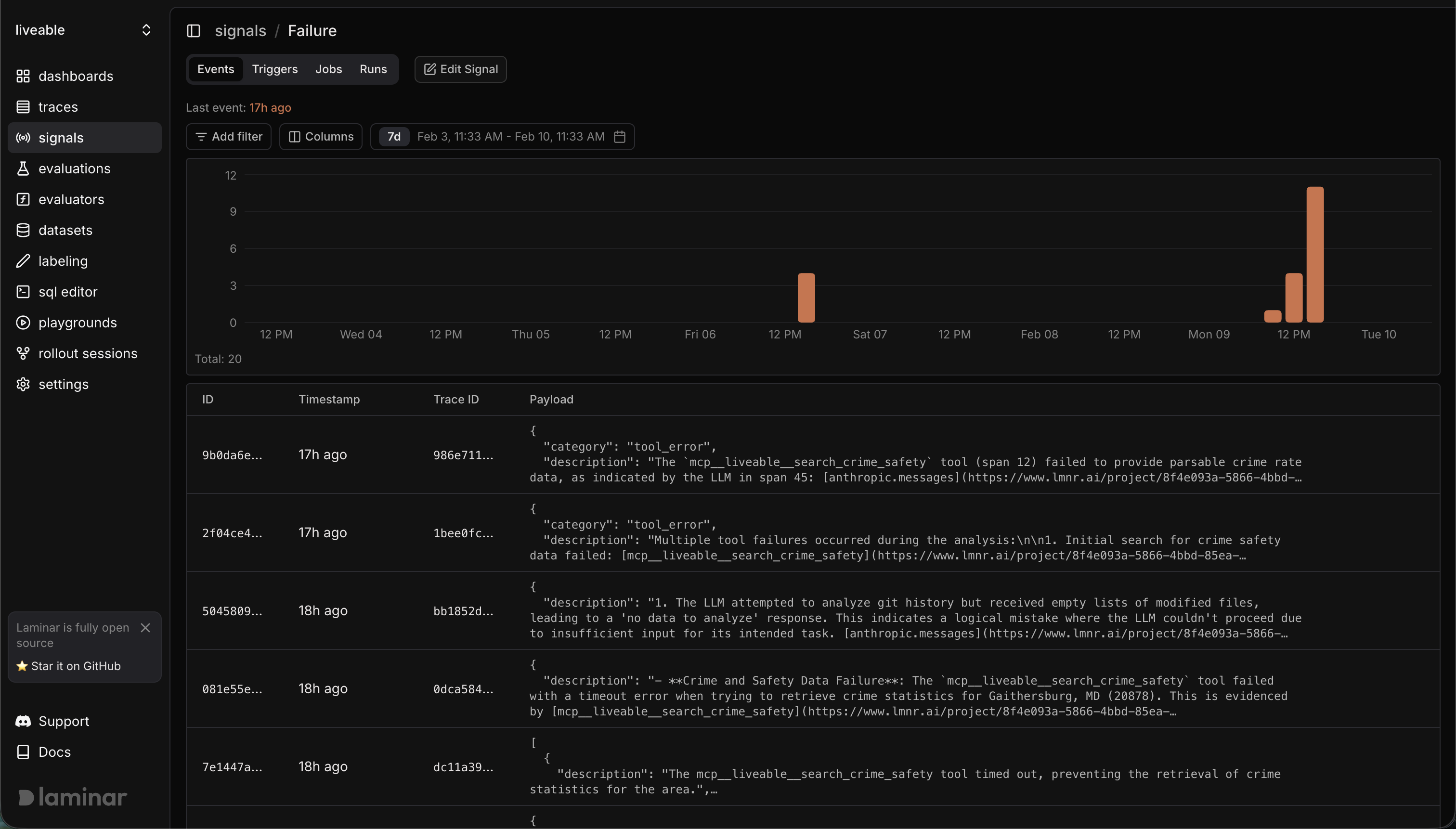 Laminar signals dashboard showing failure events rolling in