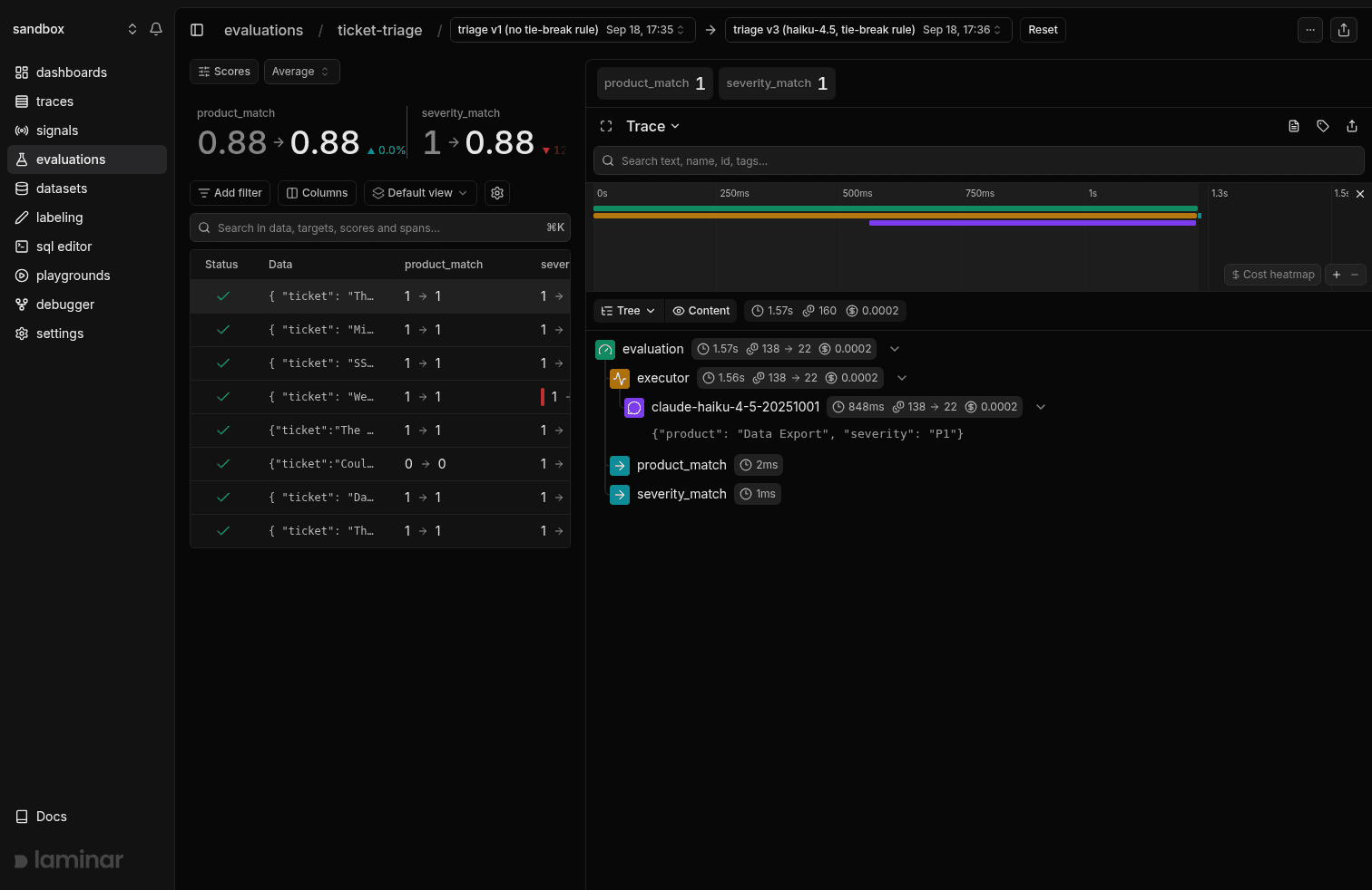 Laminar comparing two evaluation runs side by side with per-datapoint score deltas